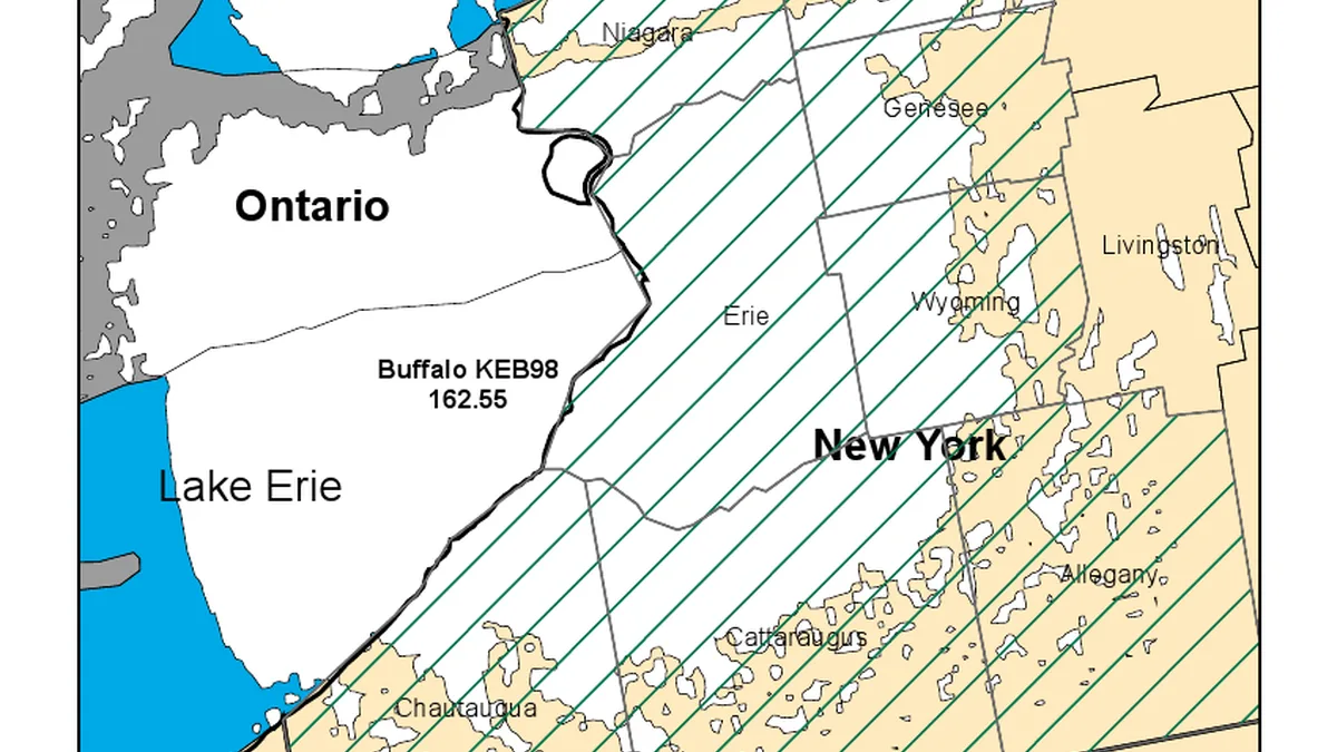 Site Coverage